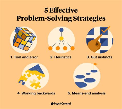 How do you teach problem solving strategies