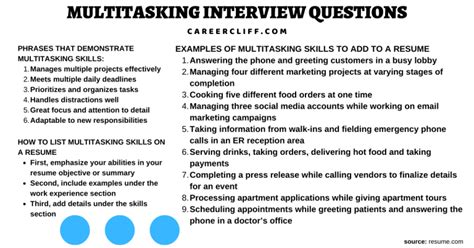 How do you test multitasking skills in an interview