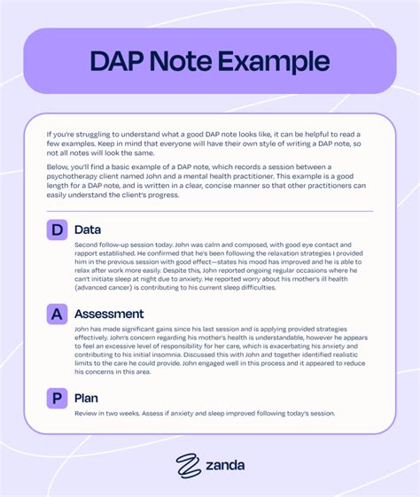 How do you write a DAP note