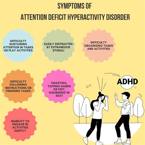 How does ADHD affect attention
