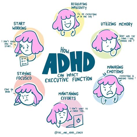How does ADHD improve executive function