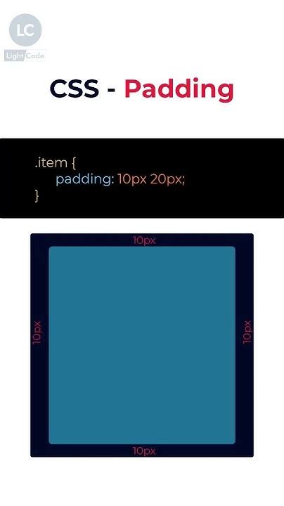 How does CSS padding work