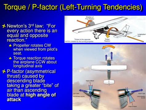 How does P factor create a left turning tendency