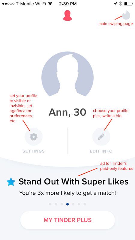 How does Tinder actually work