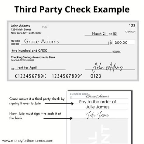 How does a third party check work