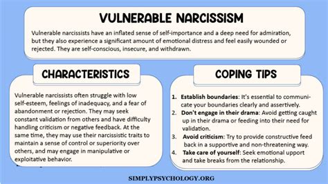 How does a vulnerable narcissist behave