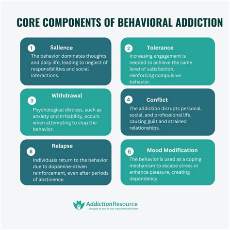 How does addictive behavior differ from compulsive behavior