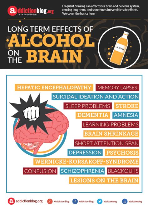 How does alcohol affect the brain long term