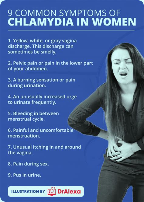 How does chlamydia start in the first place