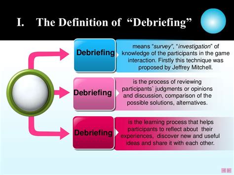 How does debriefing help