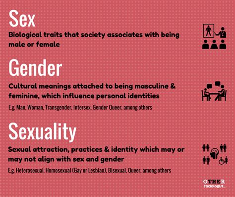 How does internet affect sexuality