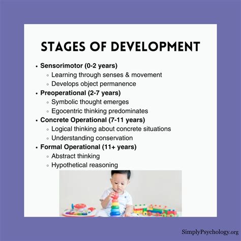 How does language help cognitive development