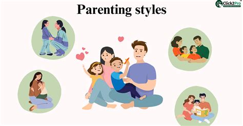 How does parenting affect a child