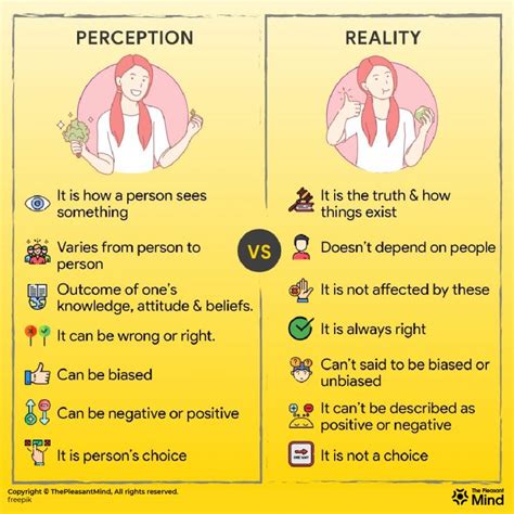 How does perception affect our reality