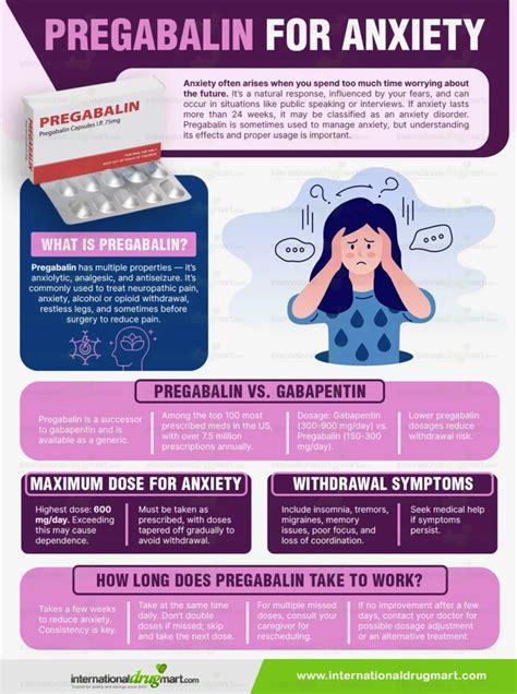 How fast does pregabalin work for anxiety