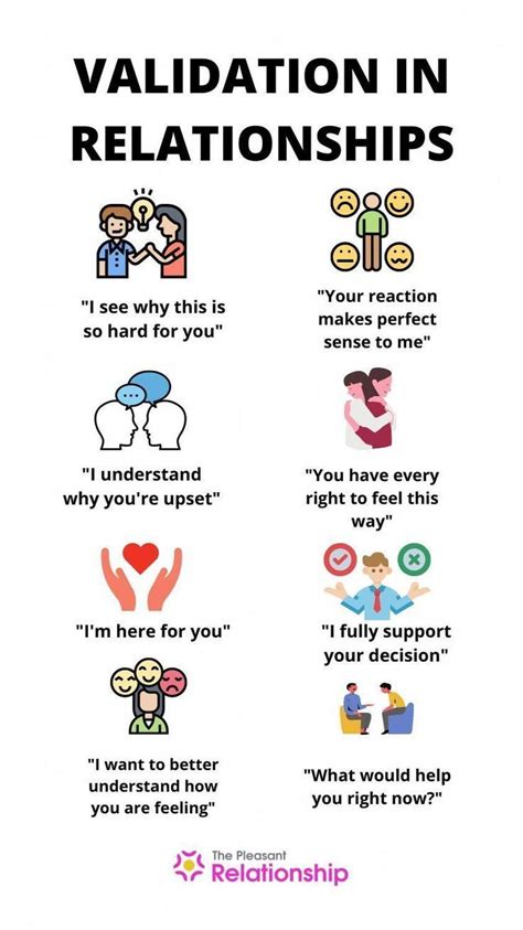 How important is validation in a relationship