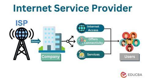 How internet service providers work