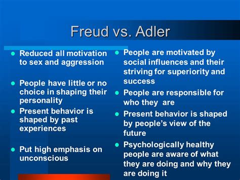 How is Adler different from Freud
