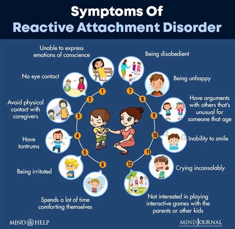 How is attachment disorder treated