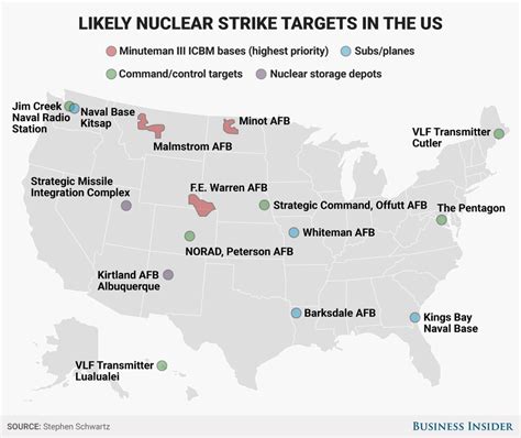 How likely is nuclear war