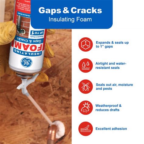 How long does GE gaps and cracks foam take to cure