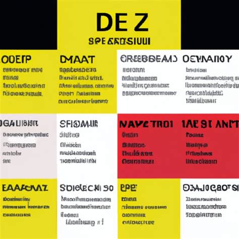 How long does it take for diazepam to work