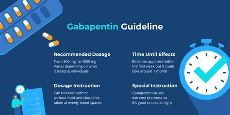 How long does it take for gabapentin to kick in