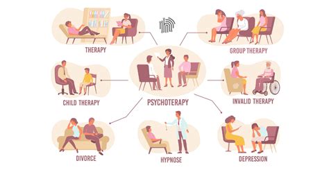 How long does it take to become a psychoanalytic therapist