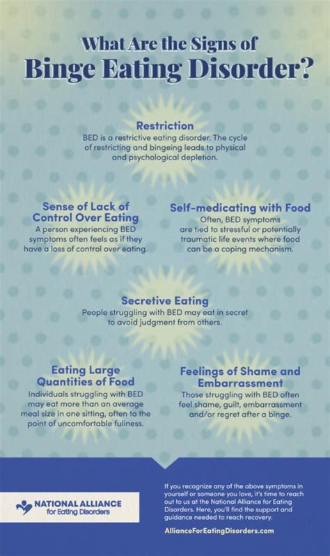 How long does it take to regain weight from eating disorder