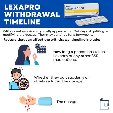 How long does it take to wean off Lexapro