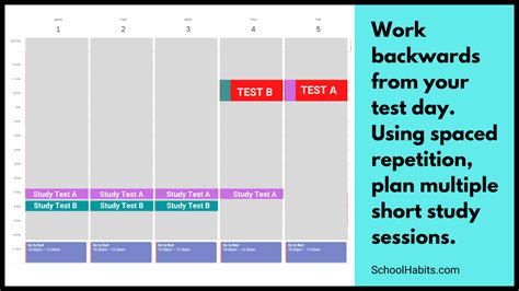 How long should study sessions be