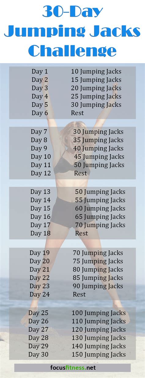 How many jumping jacks should I do a day