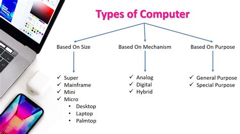How many type of computer game do we have
