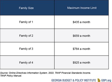 How much can you get from kid to kid