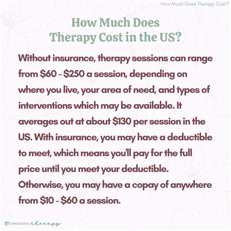 How much does therapy cost in BC