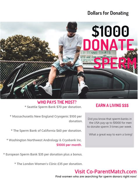 How much is it for a sperm donor