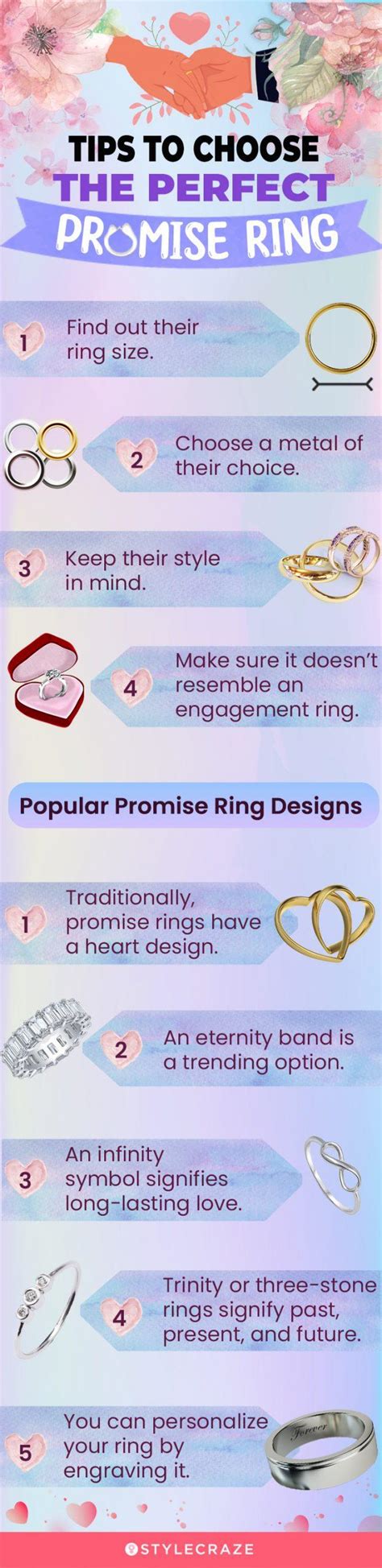 How much should a promise ring be