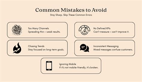 How to Avoid Common Mistakes When Chasing the Lowest Rate