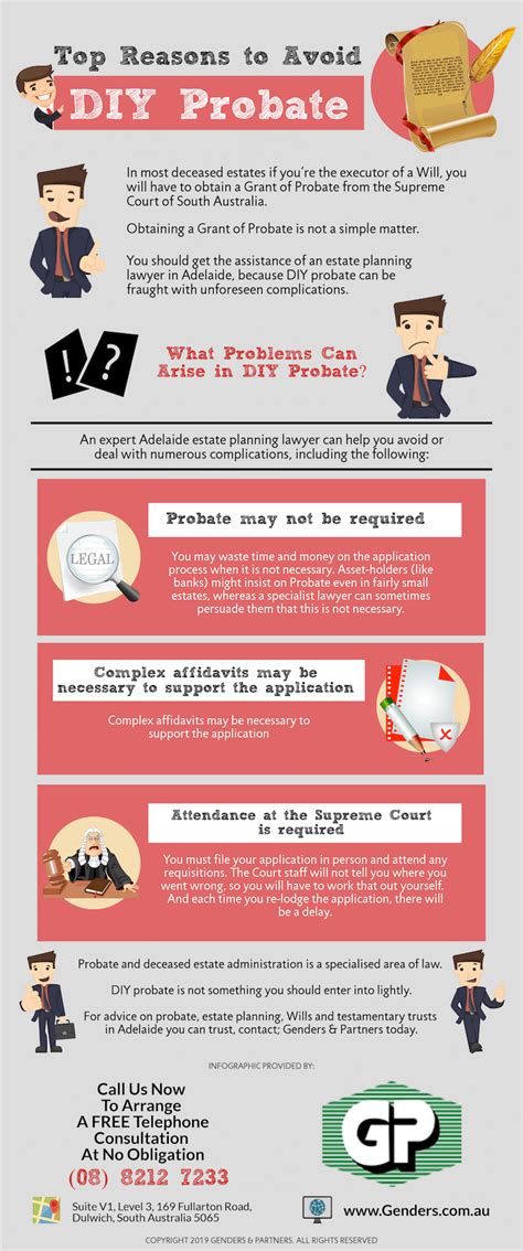 How to Avoid Wills and Probate Lawyers for Families: A Guide to DIY Estate Planning