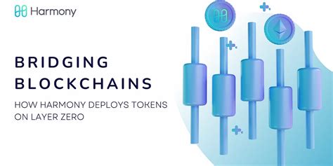 How to Bridge Tokens Between Blockchains (Step-by-Step)