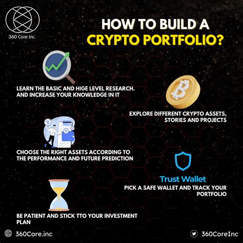 How to Build a Crypto Portfolio That Lasts
