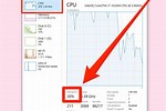 How to Check CPU