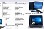 How to Check the Laptop Buying Date for 64-Bit