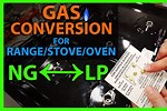 How to Convert Gas to Propane