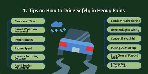 How to Drive in Heavy Rain: Safety Tips You Need