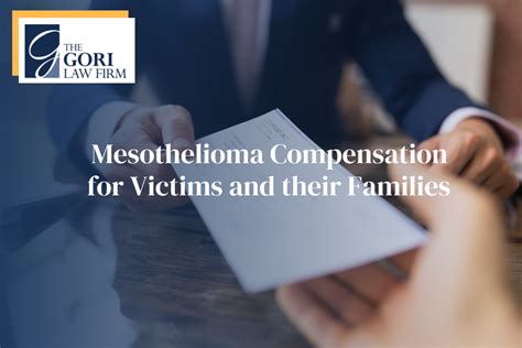 How to File a Mesothelioma Compensation Claim