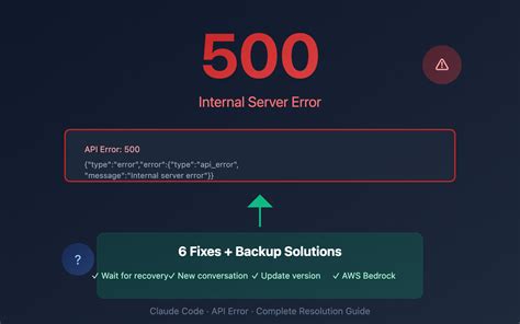 Understanding the 500 Internal Server Error