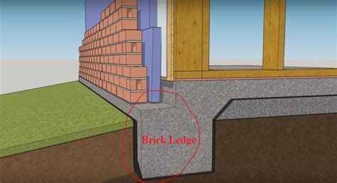 Brick Ledge Concrete Slab