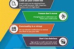 How to Get a Credit Score