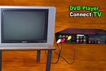How to Install a DVD Player to TV